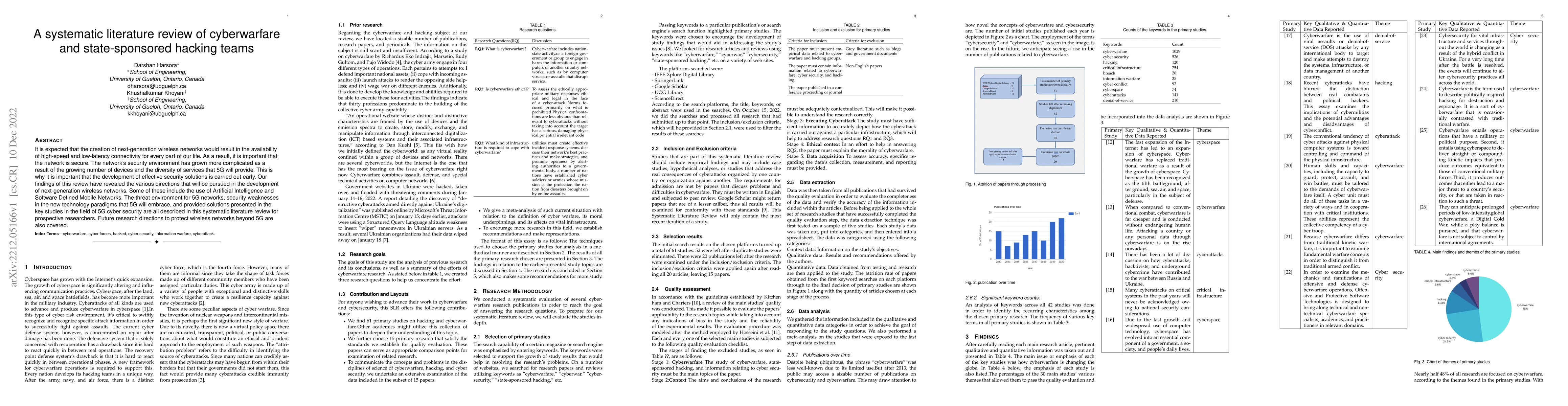 Thumbnail for A systematic literature review of cyberwarfare and state-sponsored
  hacking teams