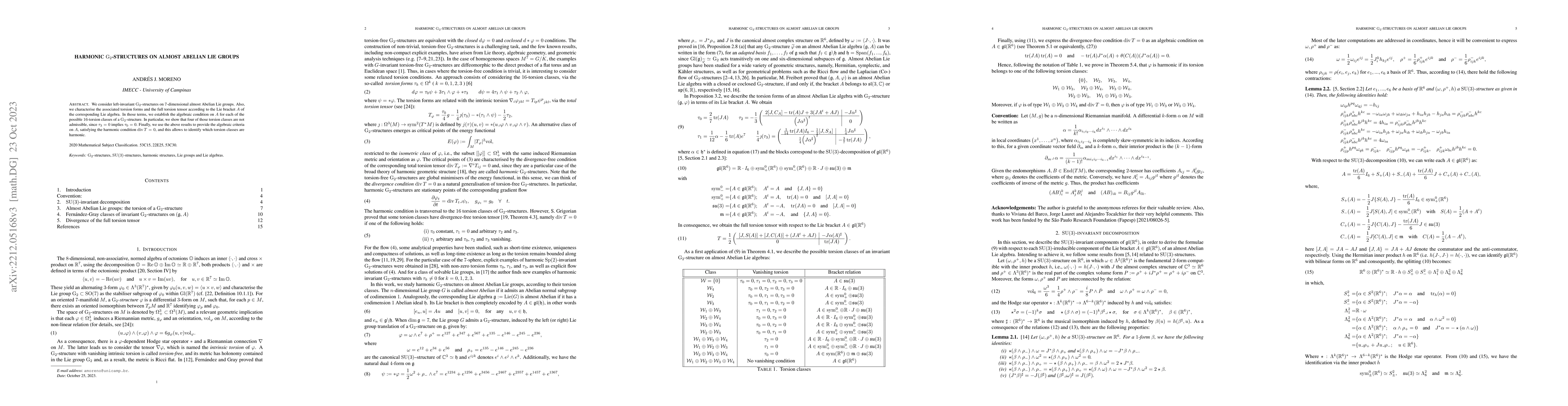 Thumbnail for Harmonic $G_2$-structures on almost Abelian Lie groups