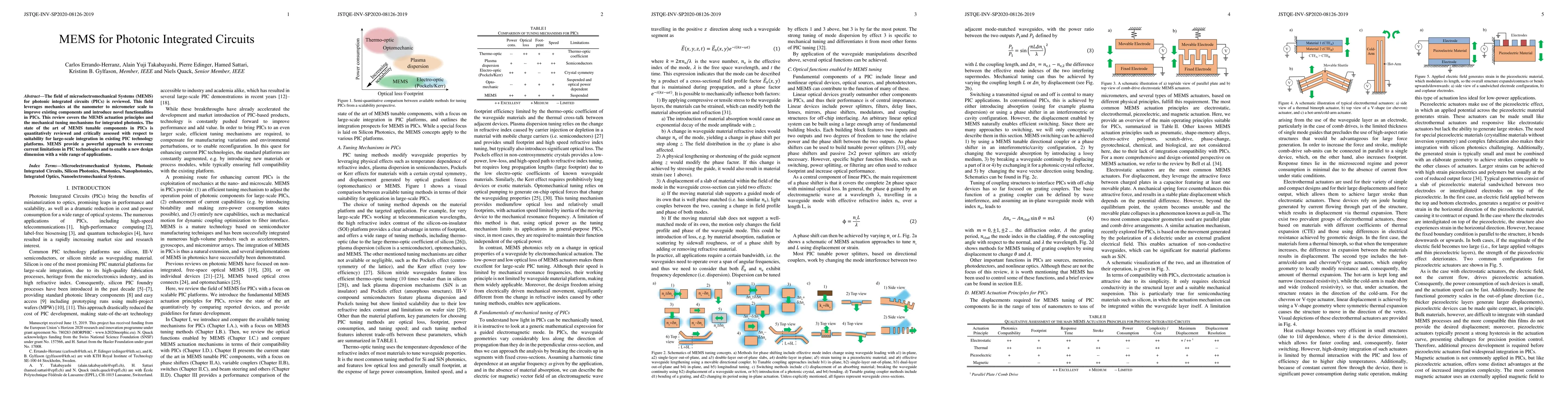 Thumbnail for MEMS for Photonic Integrated Circuits