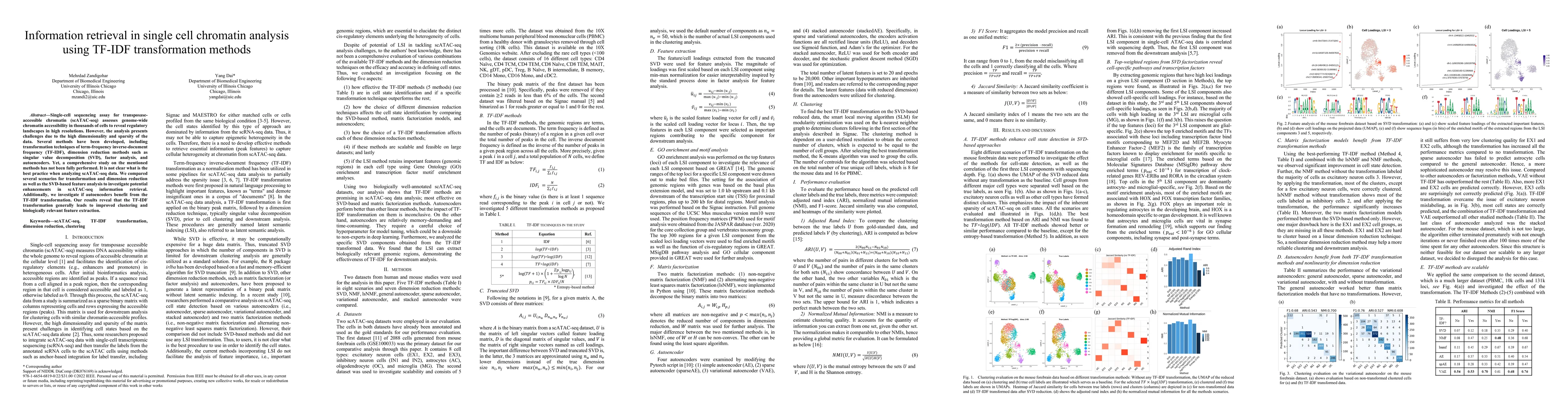 Thumbnail for Information retrieval in single cell chromatin analysis using TF-IDF
  transformation methods