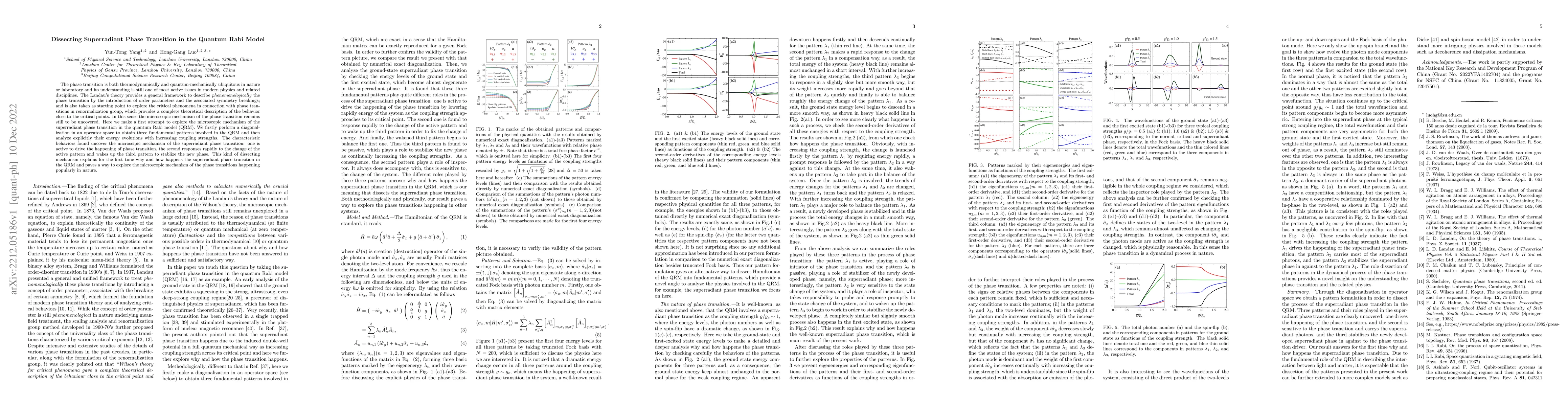 Thumbnail for Dissecting Superradiant Phase Transition in the Quantum Rabi Model