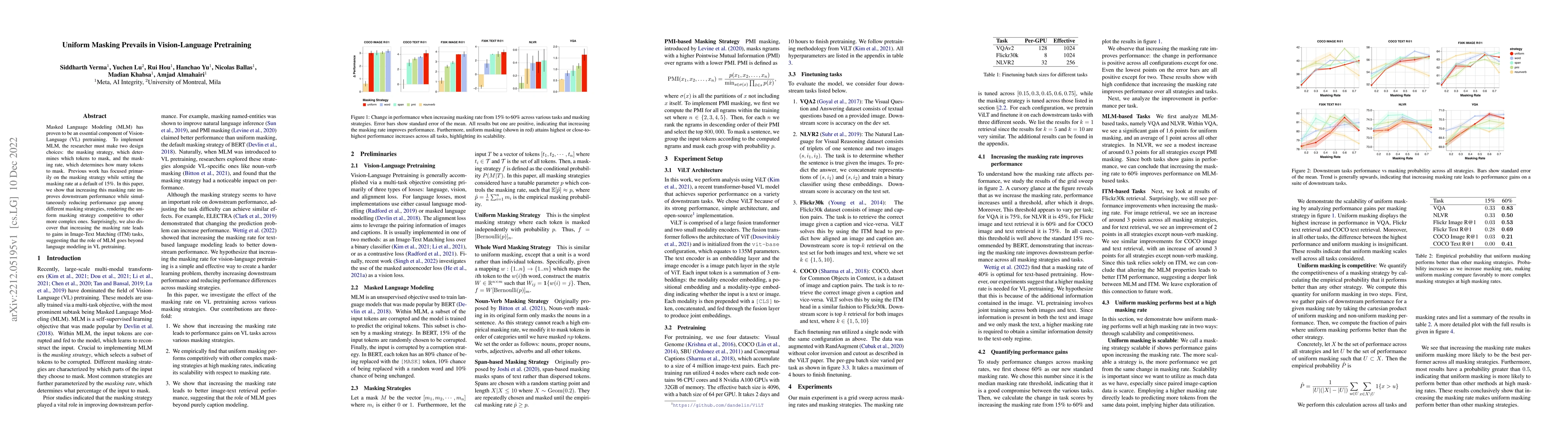 Thumbnail for Uniform Masking Prevails in Vision-Language Pretraining