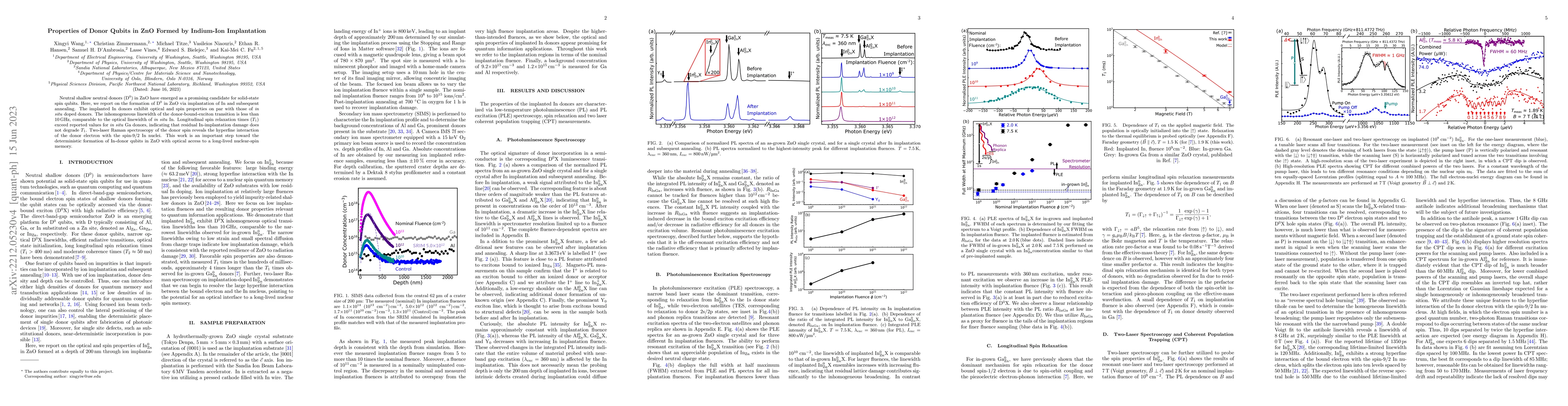 Thumbnail for Properties of donor qubits in ZnO formed by indium ion implantation