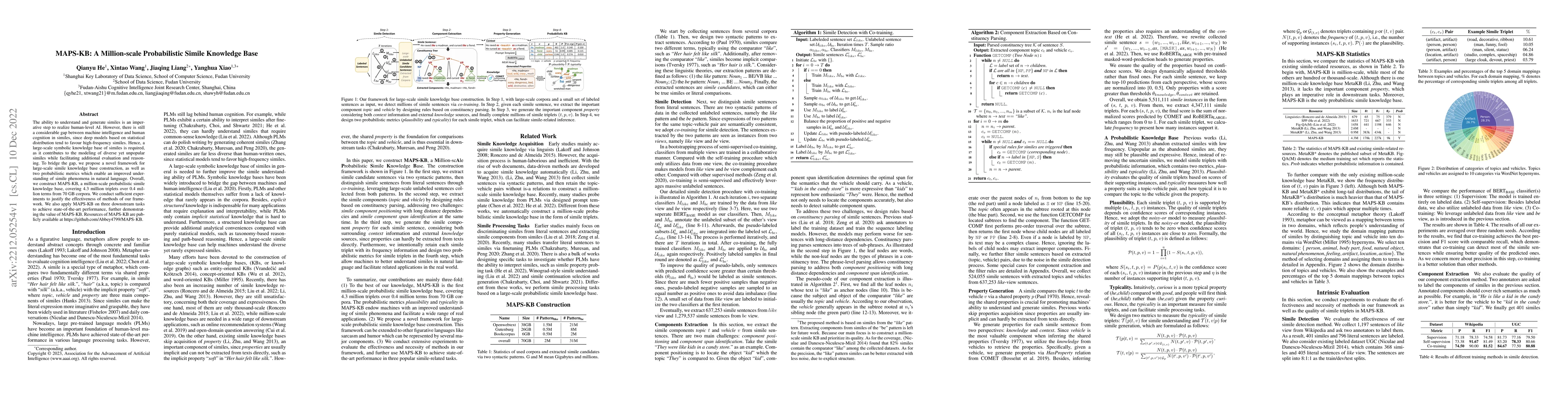 Thumbnail for MAPS-KB: A Million-scale Probabilistic Simile Knowledge Base