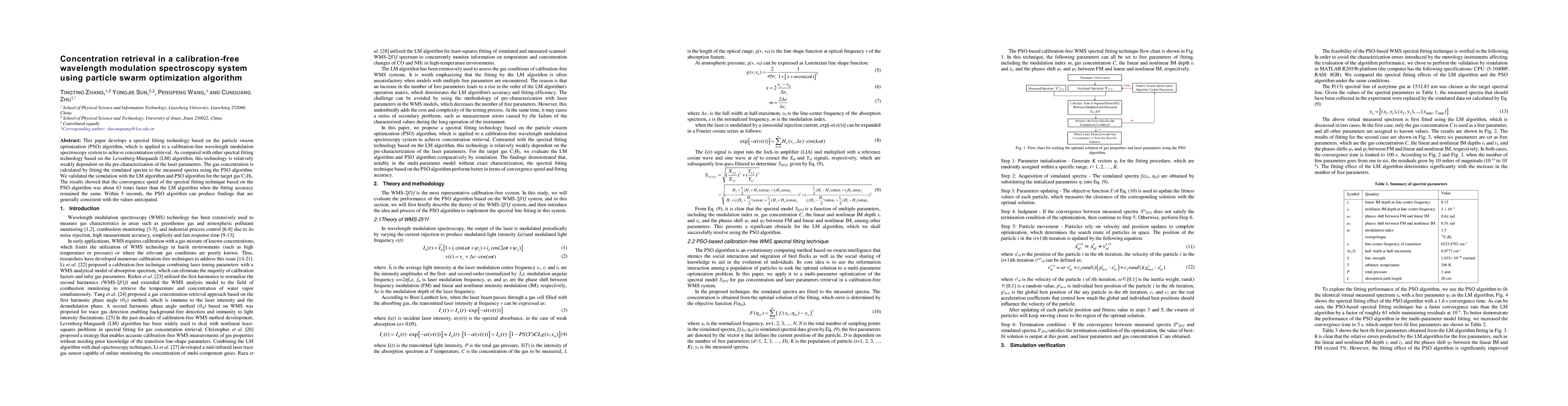 Thumbnail for Concentration retrieval in a calibration-free wavelength modulation
  spectroscopy system using particle swarm optimization algorithm