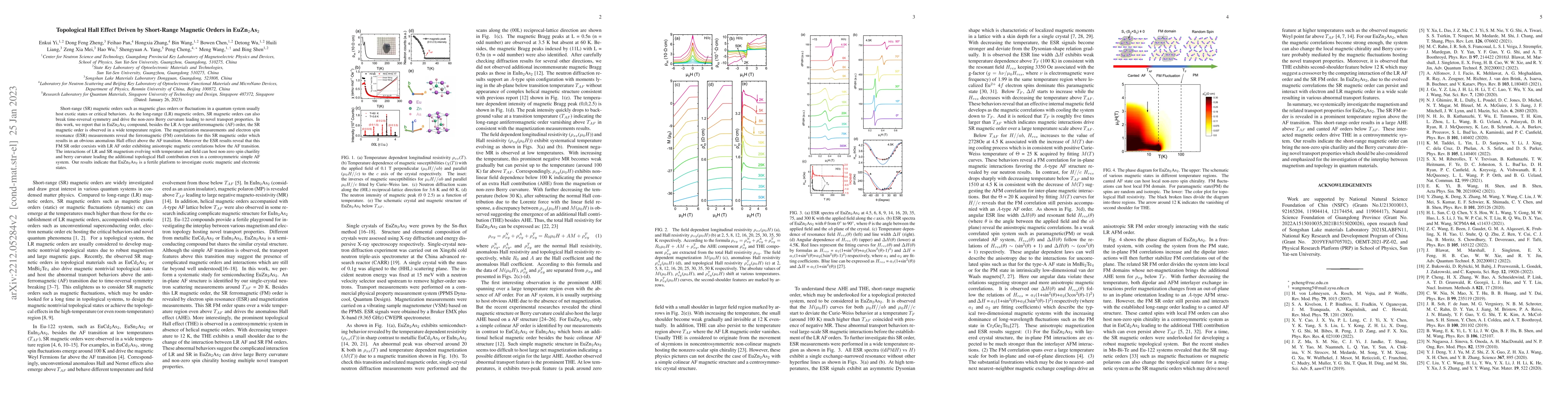 Thumbnail for Topological Hall Effect Driven by Short-Range Magnetic Orders in
  EuZn$_2$As$_2$