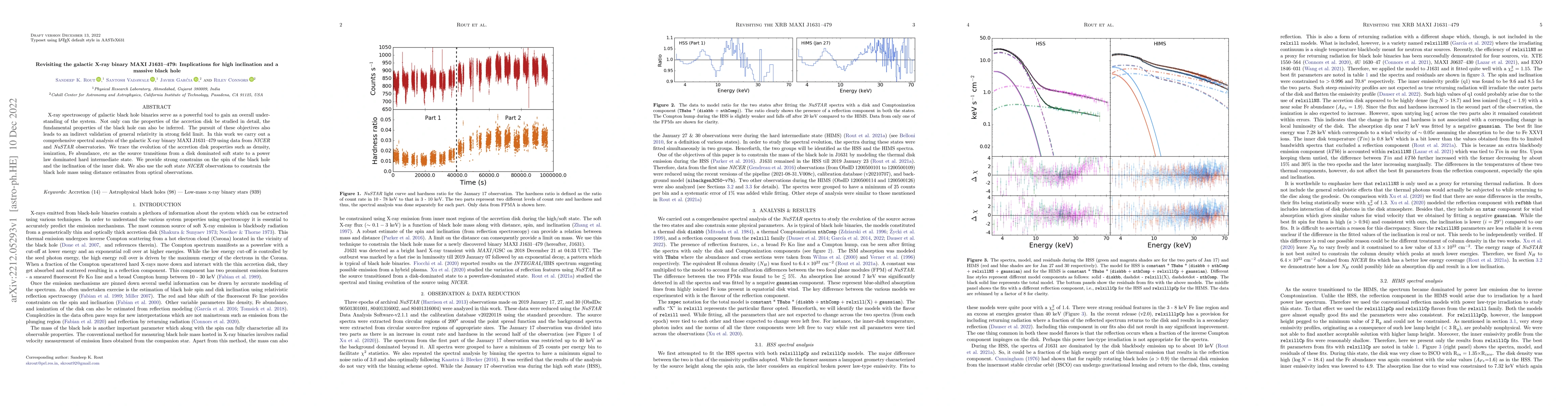 Thumbnail for Revisiting the galactic X-ray binary MAXI J1631-479: Implications for
  high inclination and a massive black hole