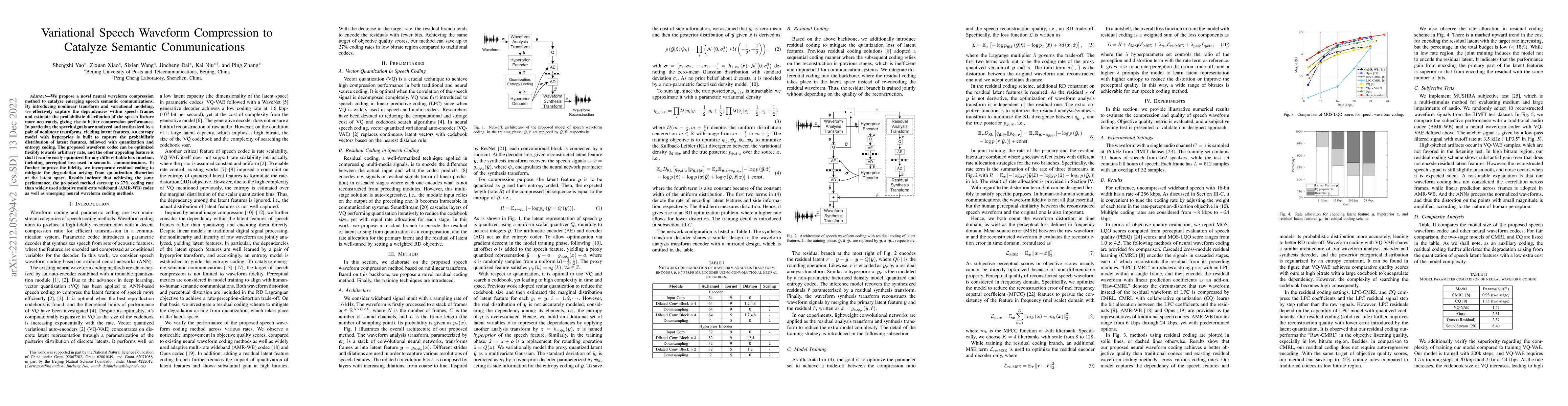 Thumbnail for Variational Speech Waveform Compression to Catalyze Semantic
  Communications