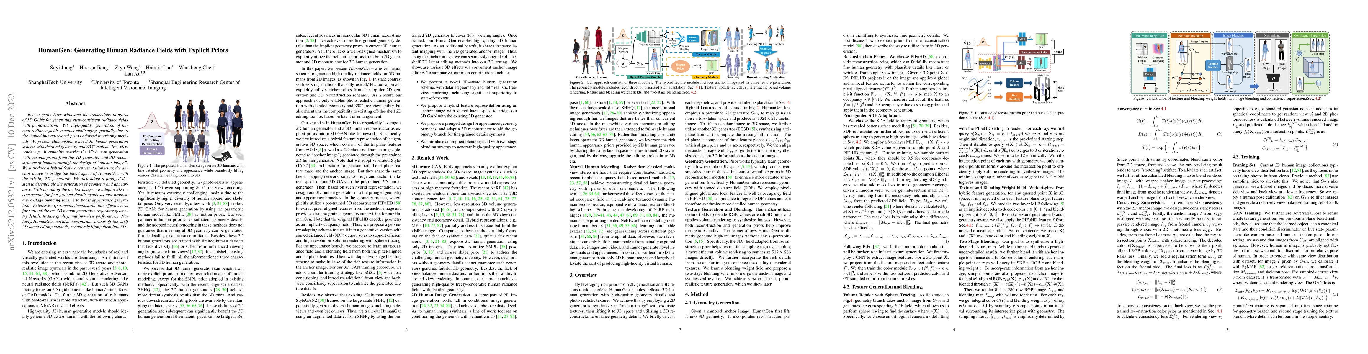 Thumbnail for HumanGen: Generating Human Radiance Fields with Explicit Priors