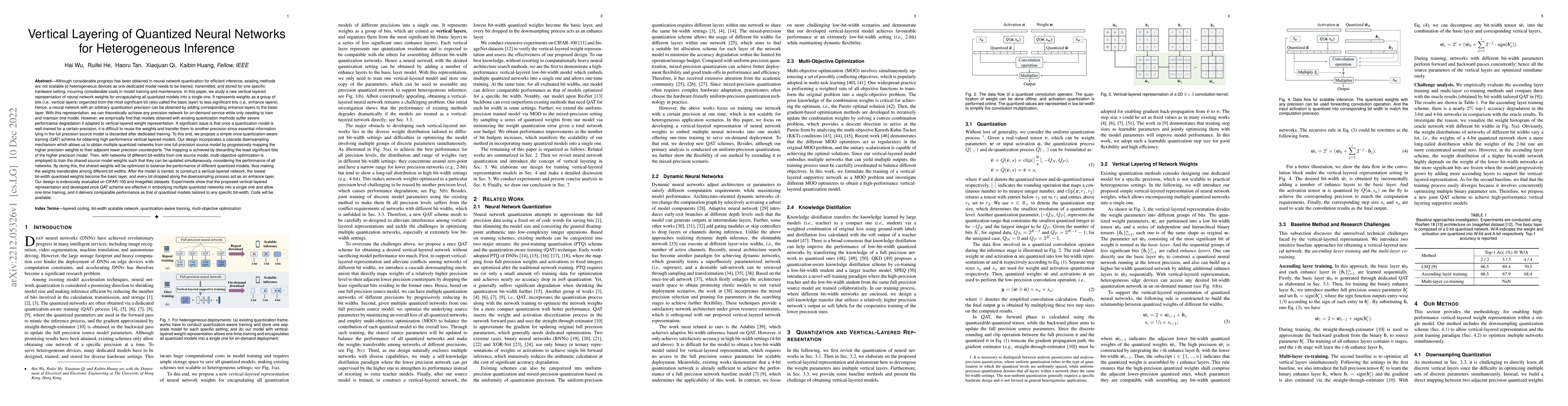 Thumbnail for Vertical Layering of Quantized Neural Networks for Heterogeneous
  Inference