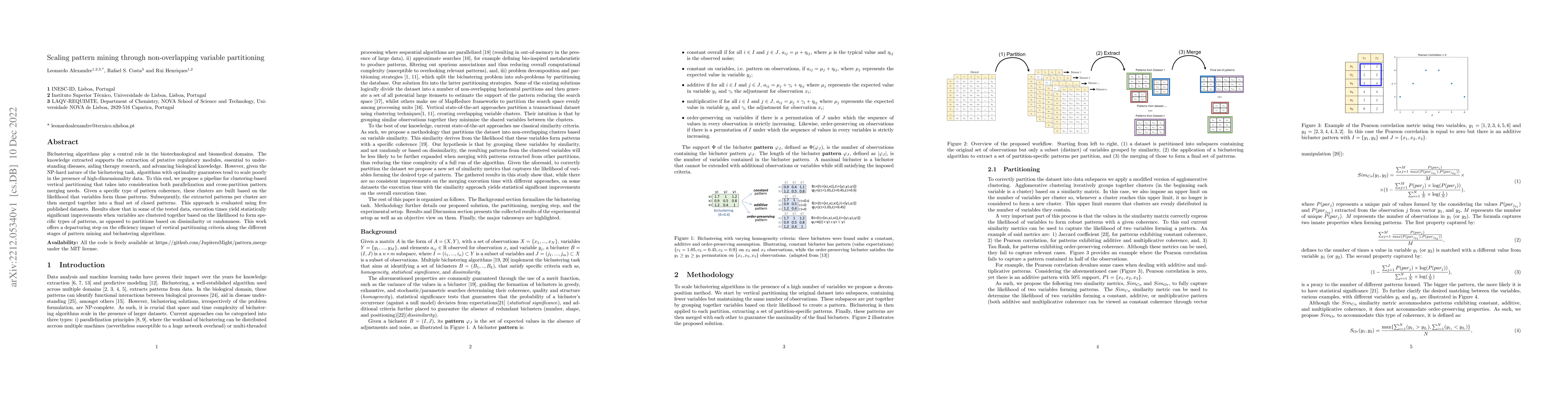 Thumbnail for Scaling pattern mining through non-overlapping variable partitioning