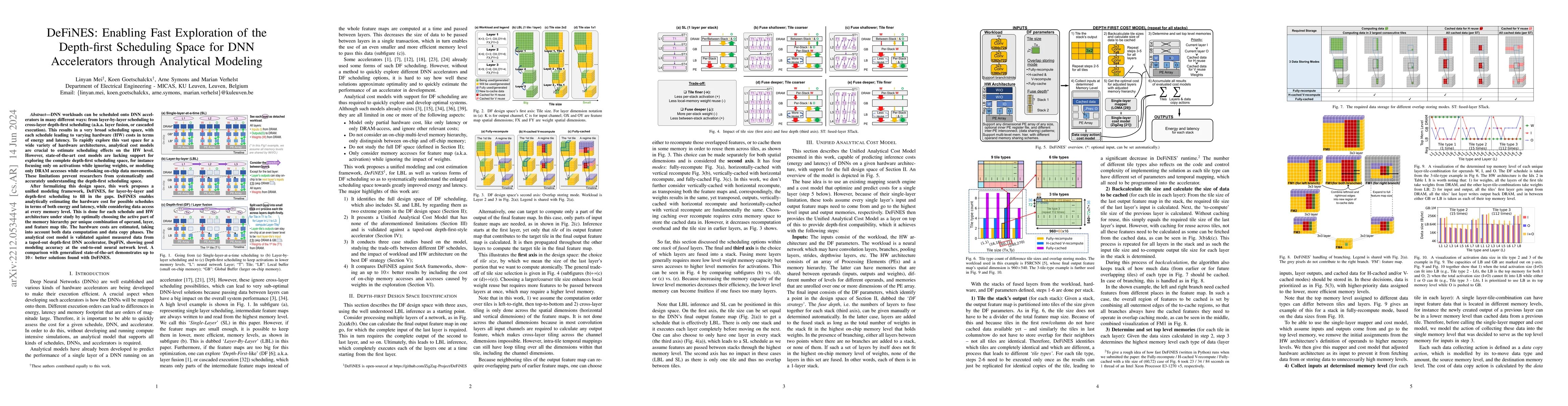 Thumbnail for DeFiNES: Enabling Fast Exploration of the Depth-first Scheduling Space
  for DNN Accelerators through Analytical Modeling