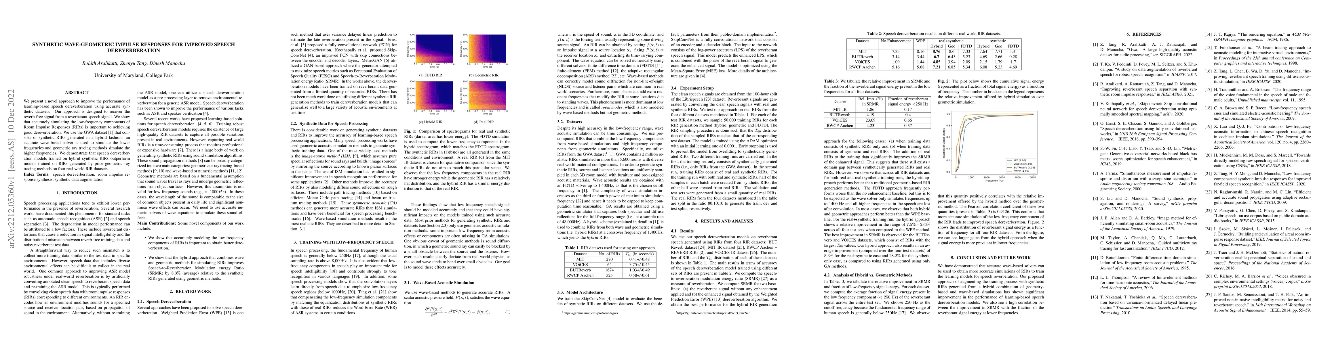 Thumbnail for Synthetic Wave-Geometric Impulse Responses for Improved Speech
  Dereverberation