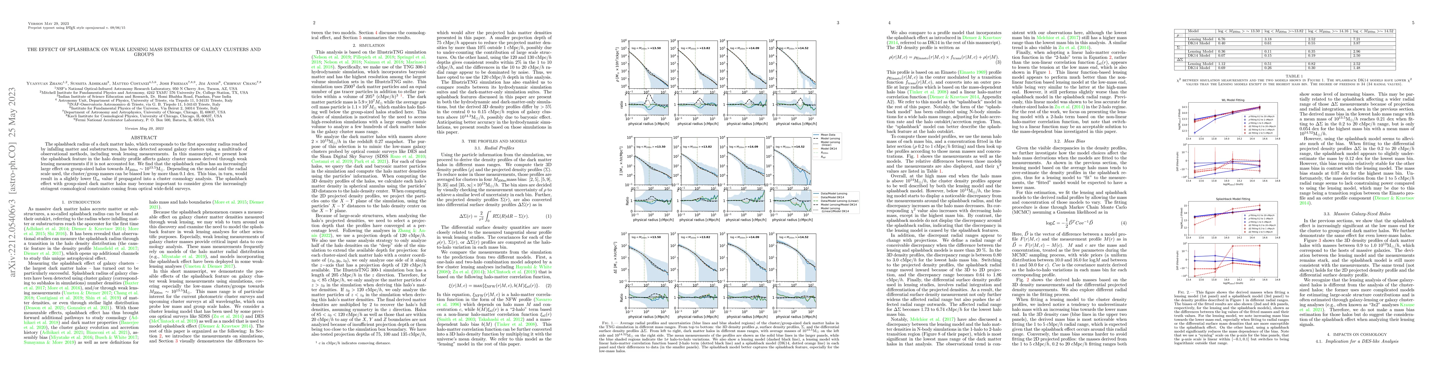 Thumbnail for The Effect of Splashback on Weak Lensing Mass Estimates of Galaxy
  Clusters and Groups