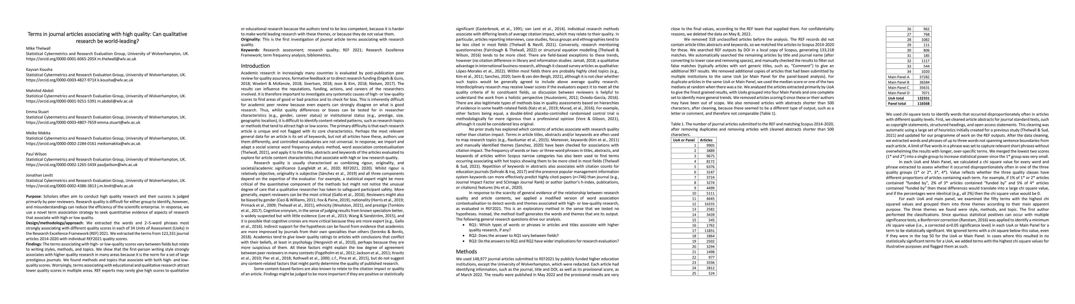 Thumbnail for Terms in journal articles associating with high quality: Can qualitative
  research be world-leading?