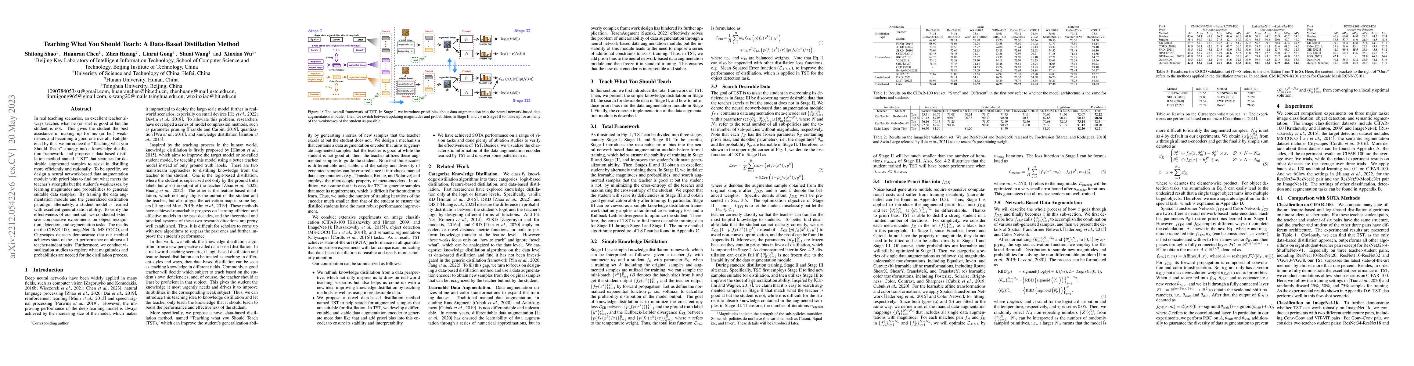 Thumbnail for Teaching What You Should Teach: A Data-Based Distillation Method