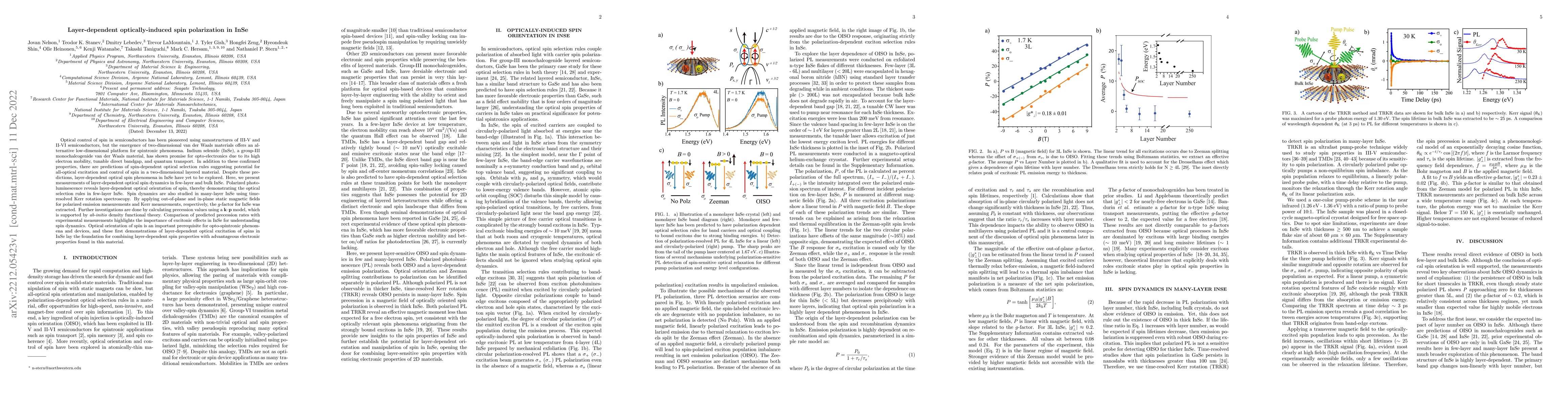 Thumbnail for Layer-dependent optically-induced spin polarization in InSe