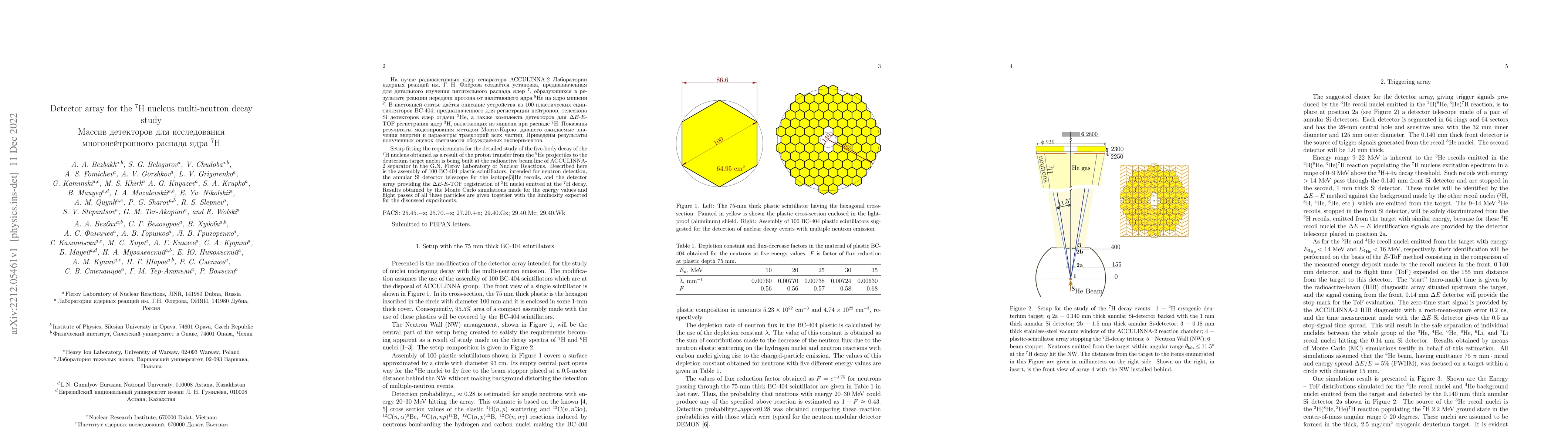Thumbnail for Detector array for the $^7$H nucleus multi-neutron decay study