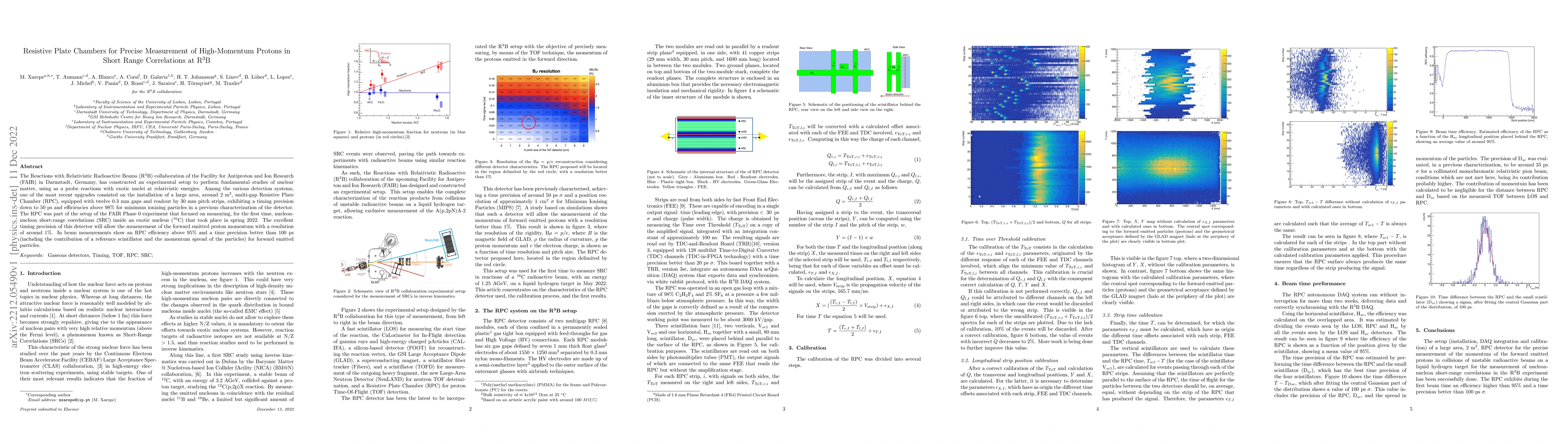Thumbnail for Resistive Plate Chambers for Precise Measurement of High-Momentum
  Protons in Short Range Correlations at R$^3$B