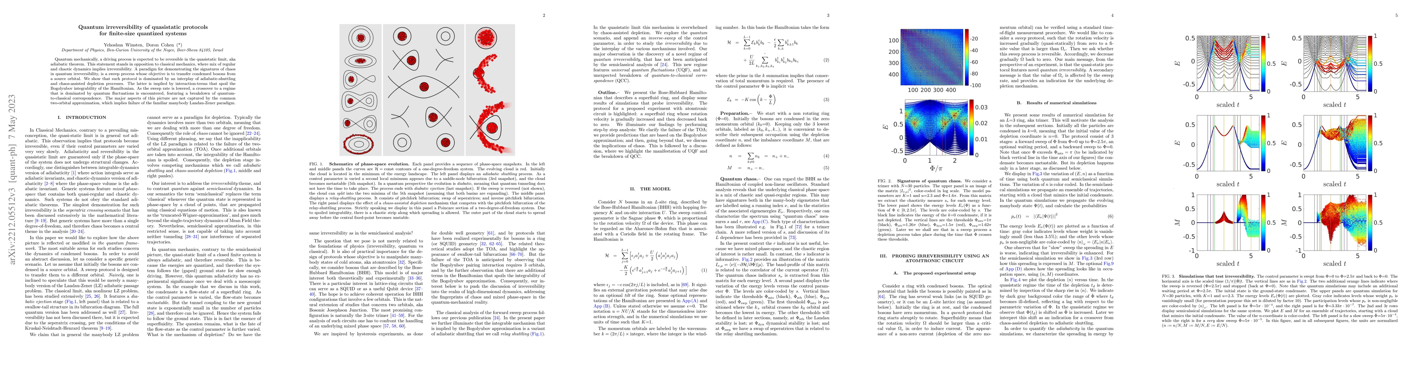 Thumbnail for Quantum irreversibility of quasistatic protocols for finite-size
  quantized systems