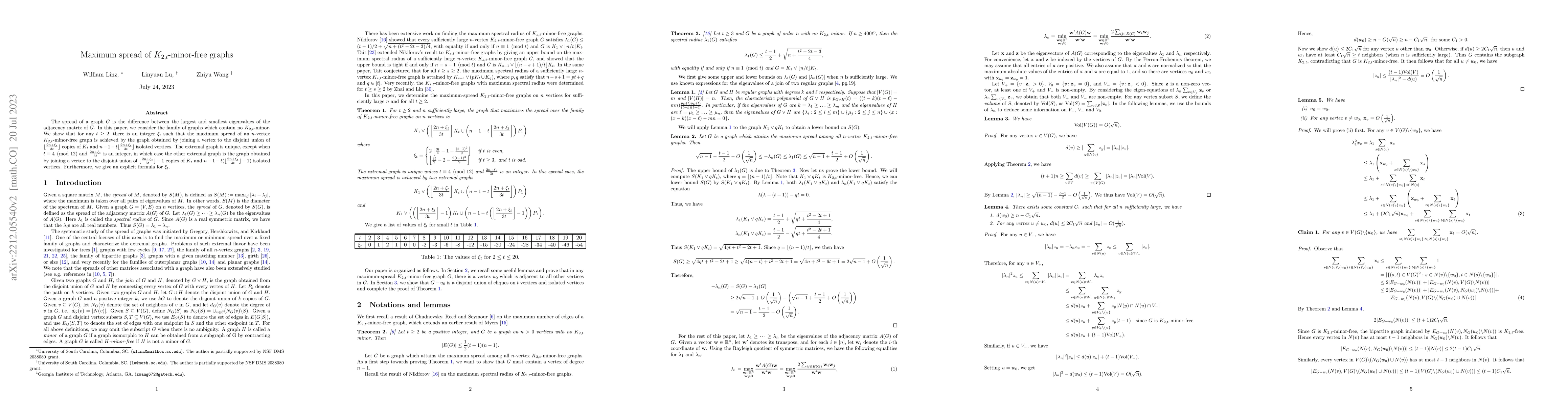 Thumbnail for Maximum spread of $K_{2,t}$-minor-free graphs