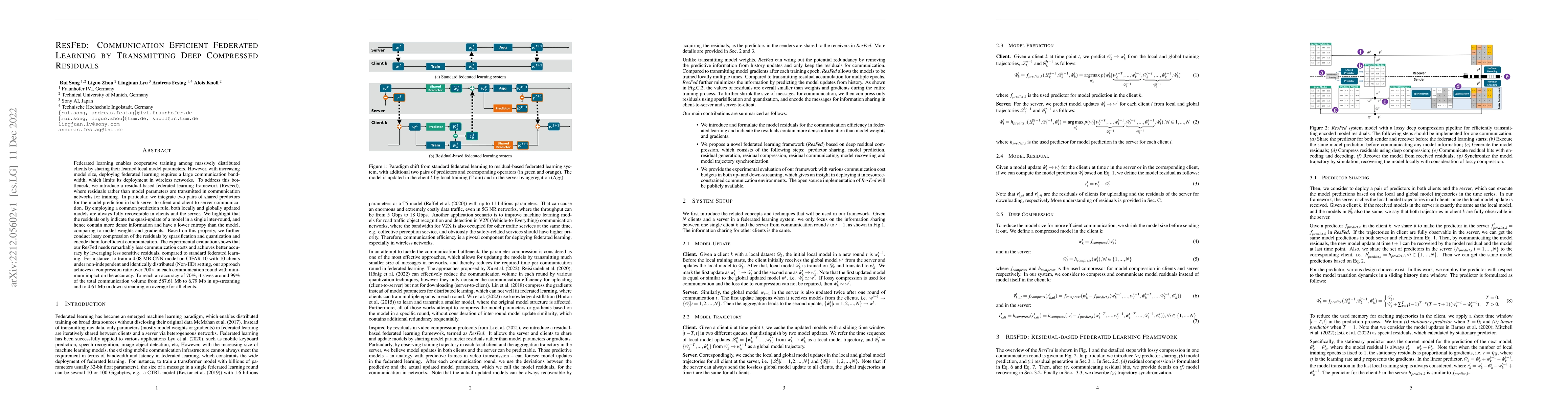 Thumbnail for ResFed: Communication Efficient Federated Learning by Transmitting Deep
  Compressed Residuals