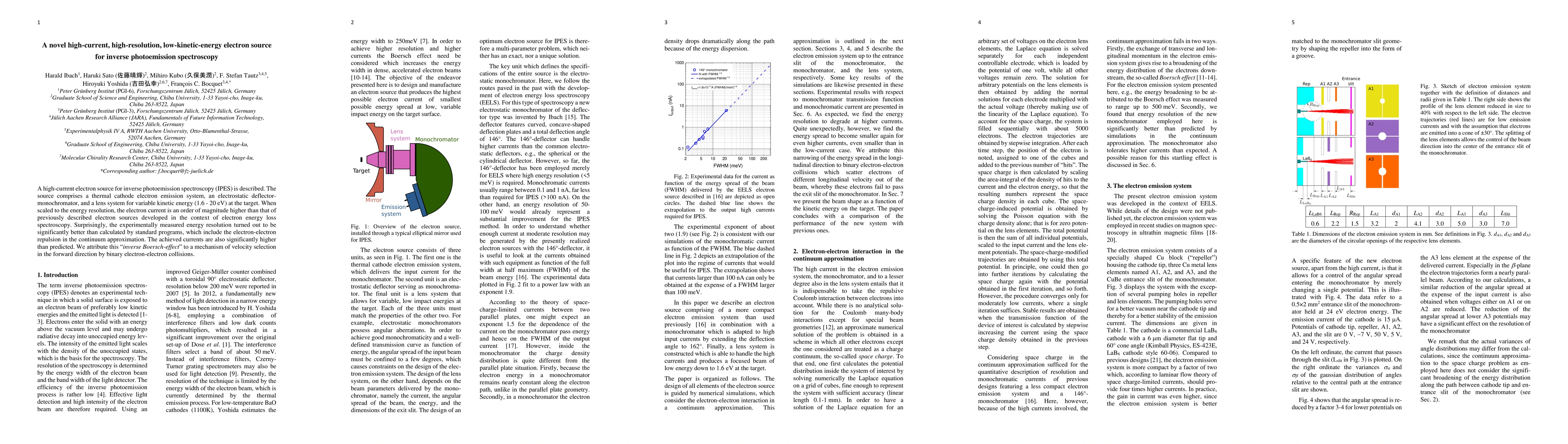 Thumbnail for A novel high-current, high-resolution, low-kinetic-energy electron
  source for inverse photoemission spectroscopy