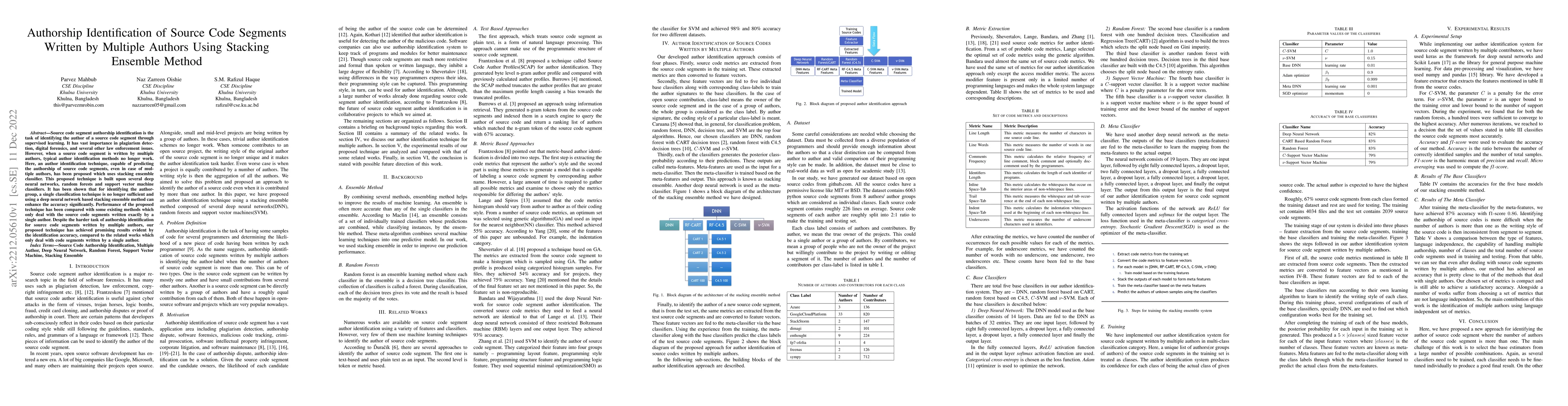 Thumbnail for Authorship Identification of Source Code Segments Written by Multiple
  Authors Using Stacking Ensemble Method