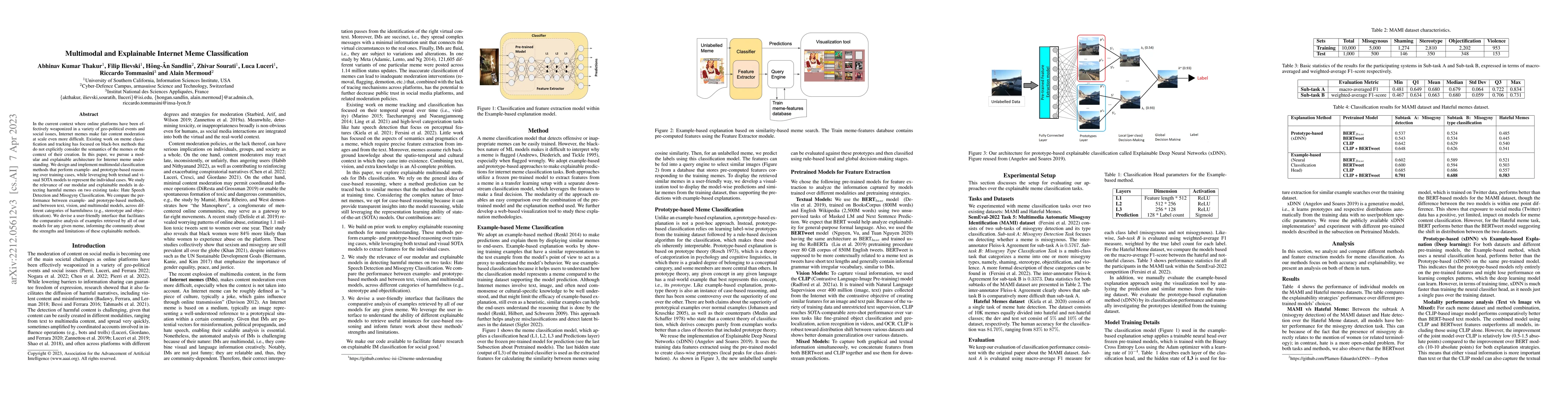 Thumbnail for Multimodal and Explainable Internet Meme Classification