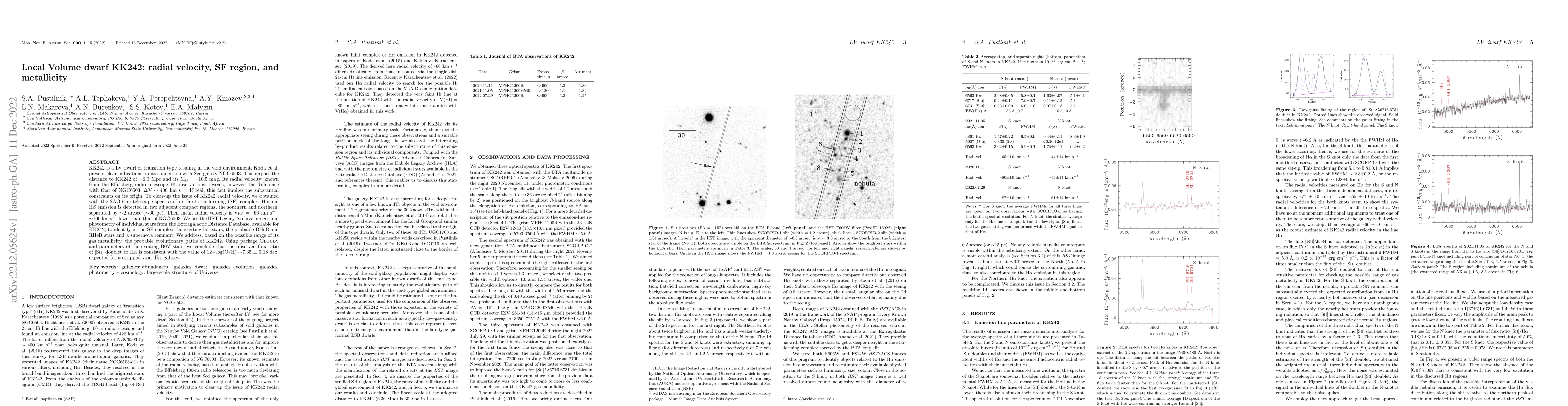 Thumbnail for Local Volume dwarf KK242: radial velocity, SF region, and metallicity