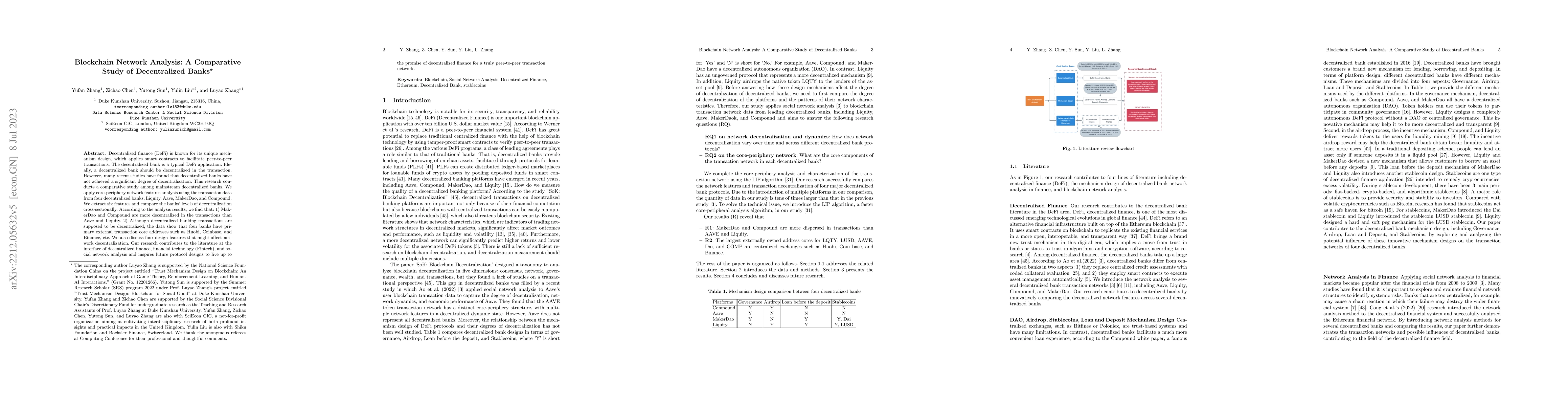 Thumbnail for Blockchain Network Analysis: A Comparative Study of Decentralized Banks