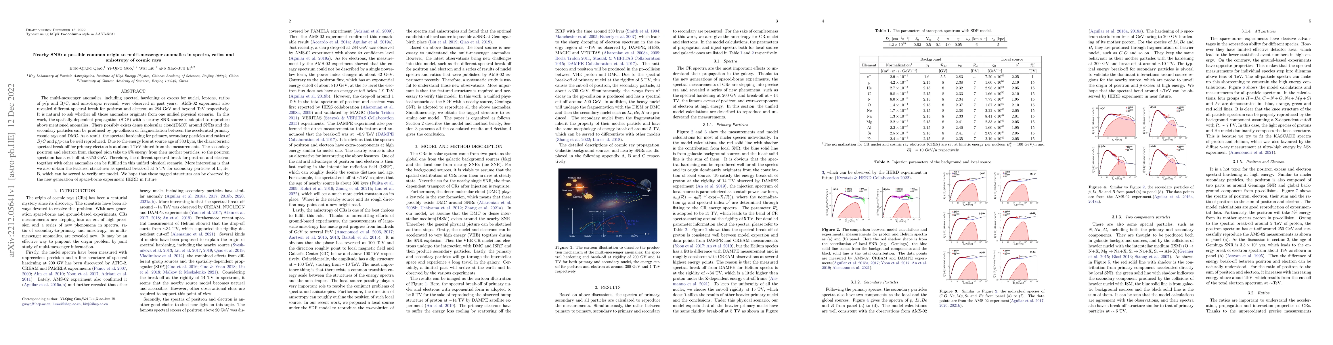Thumbnail for Nearby SNR: a possible common origin to multi-messenger anomalies in
  spectra, ratios and anisotropy of cosmic rays