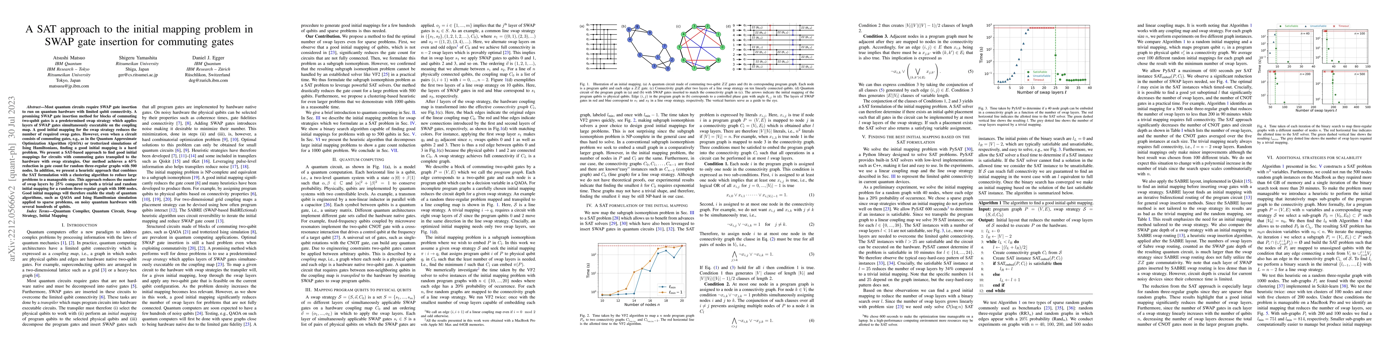 Thumbnail for A SAT approach to the initial mapping problem in SWAP gate insertion for
  commuting gates