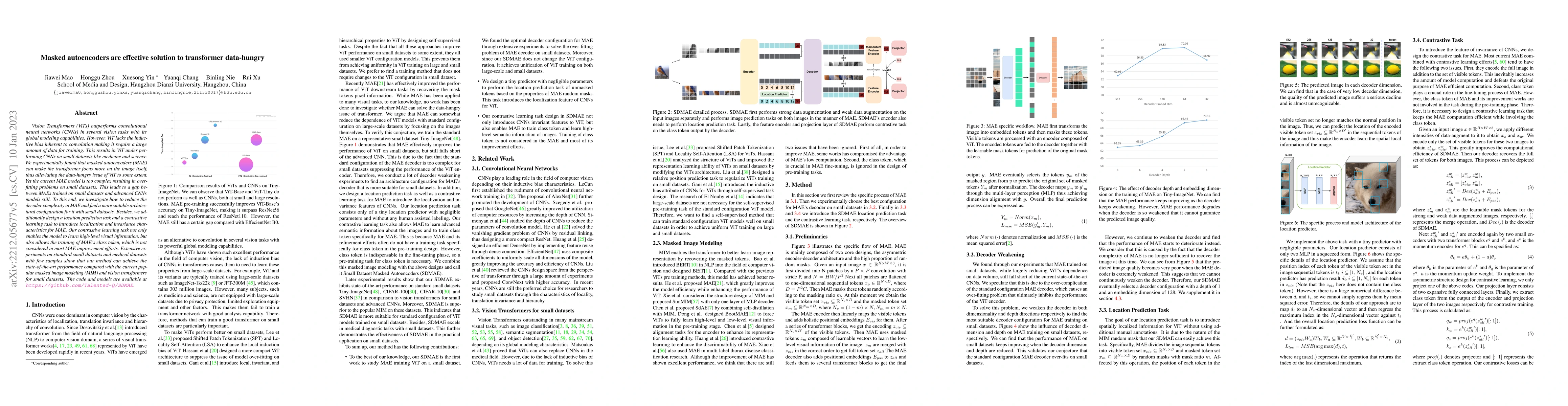 Thumbnail for Masked autoencoders are effective solution to transformer data-hungry