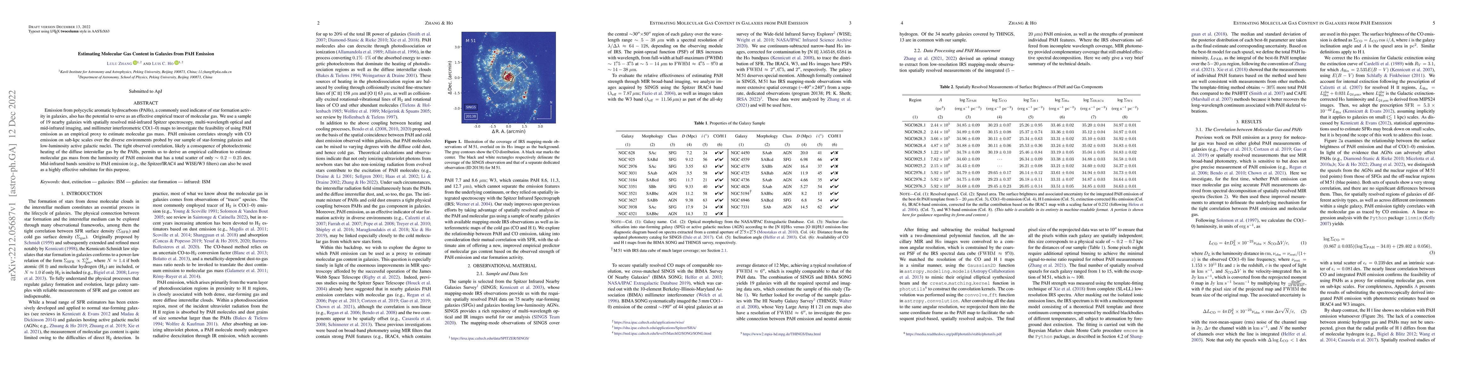 Thumbnail for Estimating Molecular Gas Content in Galaxies from PAH Emission