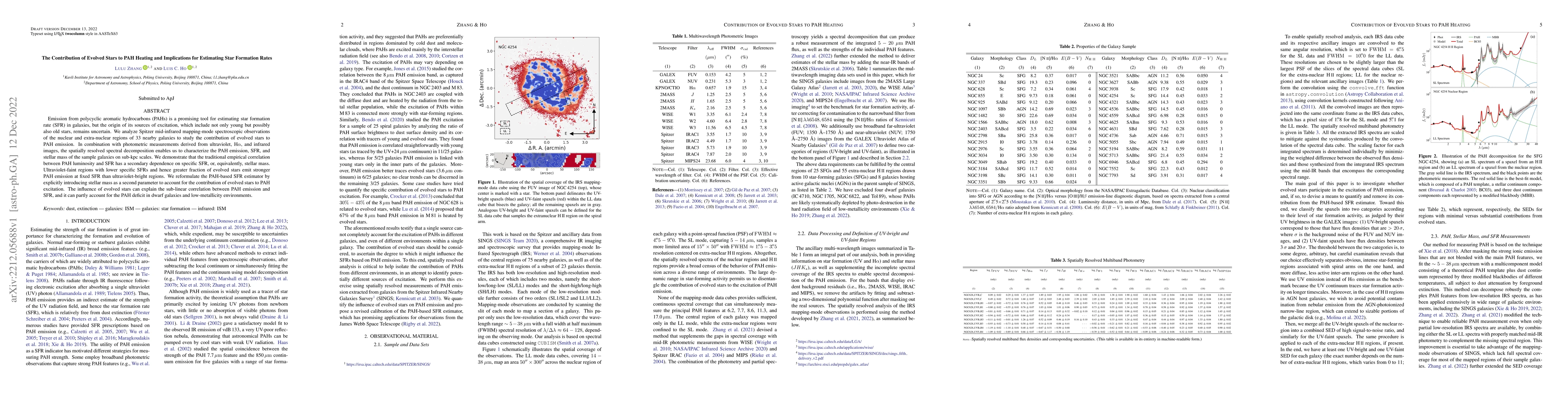 Thumbnail for The Contribution of Evolved Stars to PAH Heating and Implications for
  Estimating Star Formation Rates