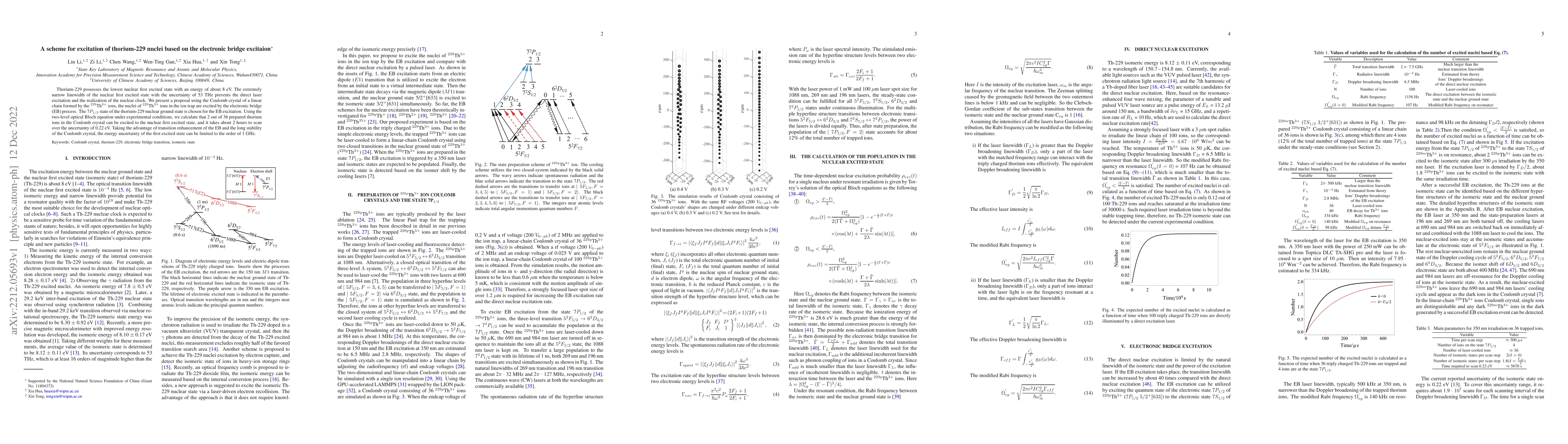 Thumbnail for A scheme for excitation of thorium-229 nuclei based on the electronic
  bridge excitaion