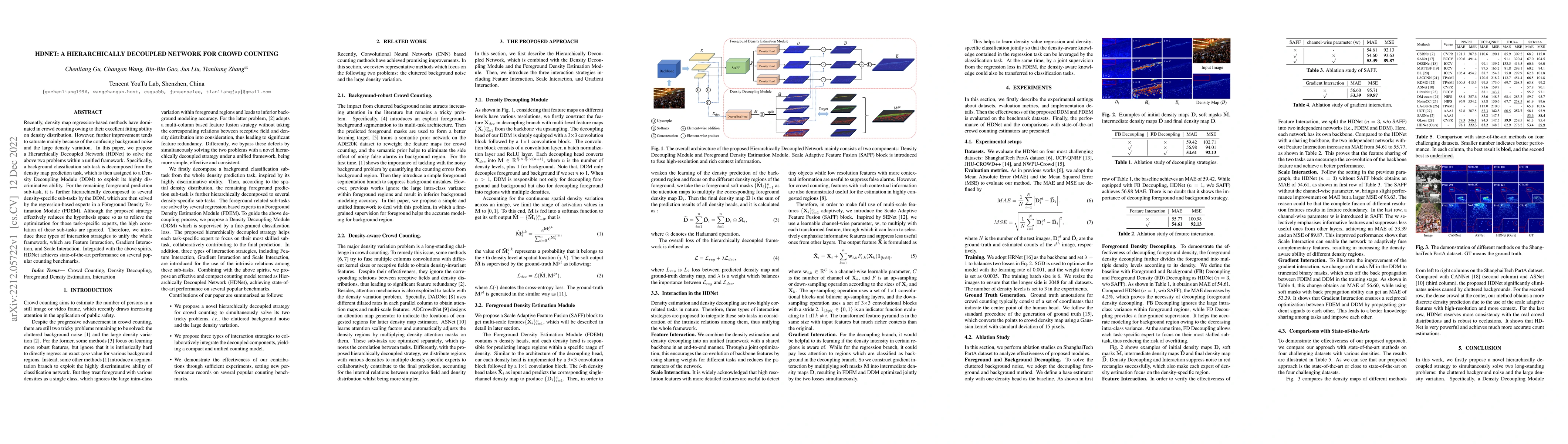 Thumbnail for HDNet: A Hierarchically Decoupled Network for Crowd Counting