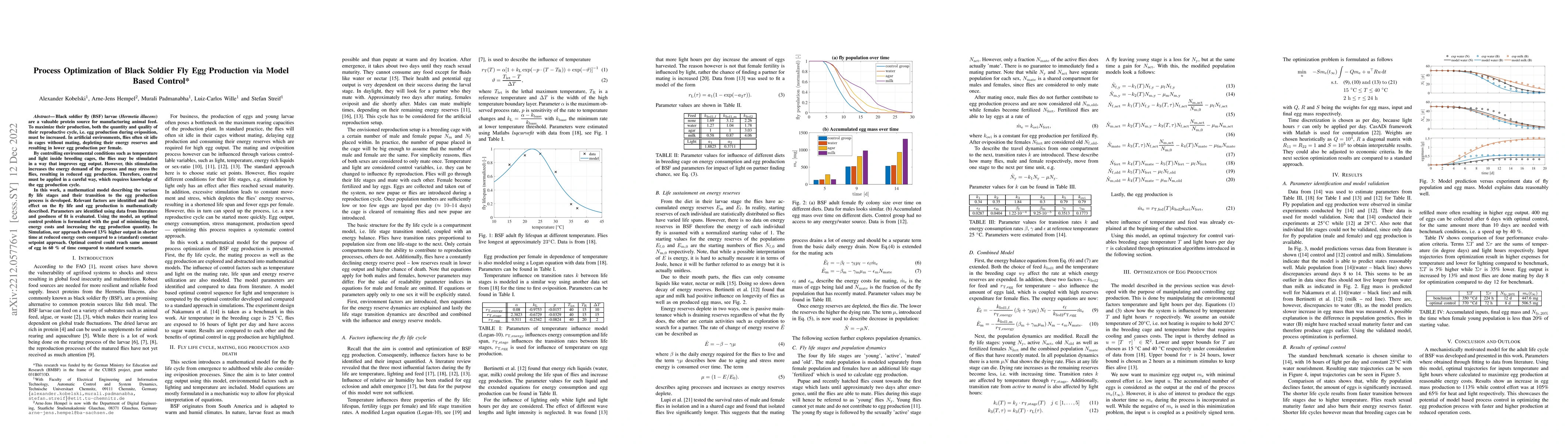 Thumbnail for Process Optimization of Black Soldier Fly Egg Production via Model Based
  Control