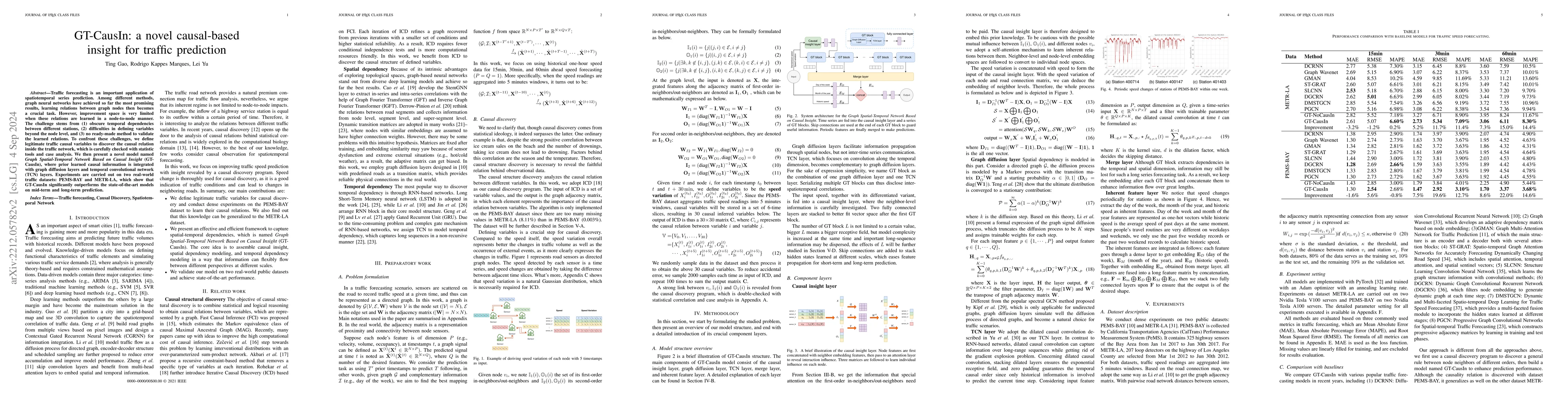 Thumbnail for GT-CausIn: a novel causal-based insight for traffic prediction
