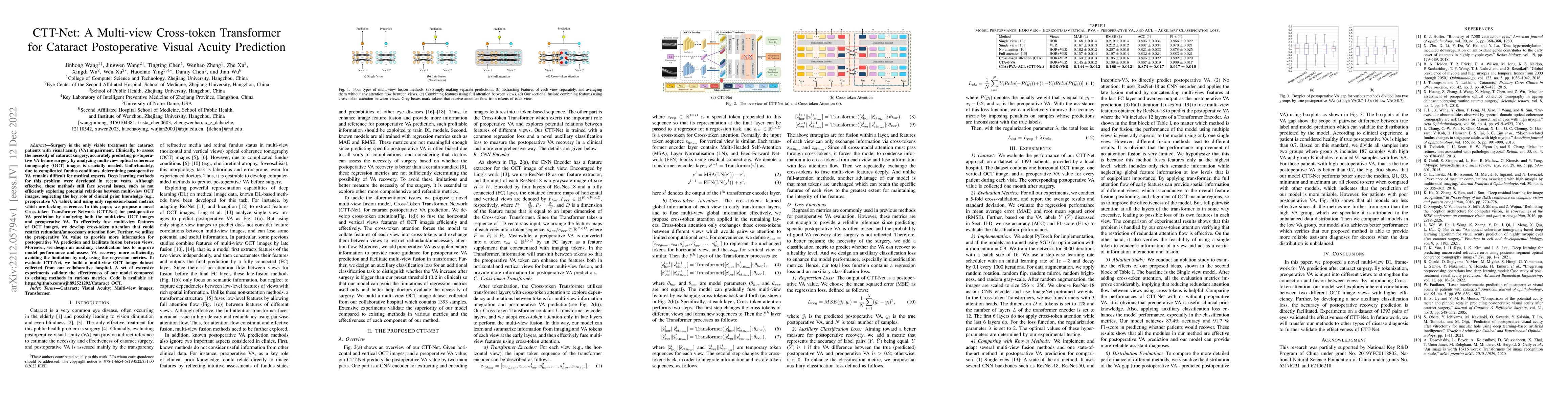 Thumbnail for CTT-Net: A Multi-view Cross-token Transformer for Cataract Postoperative
  Visual Acuity Prediction