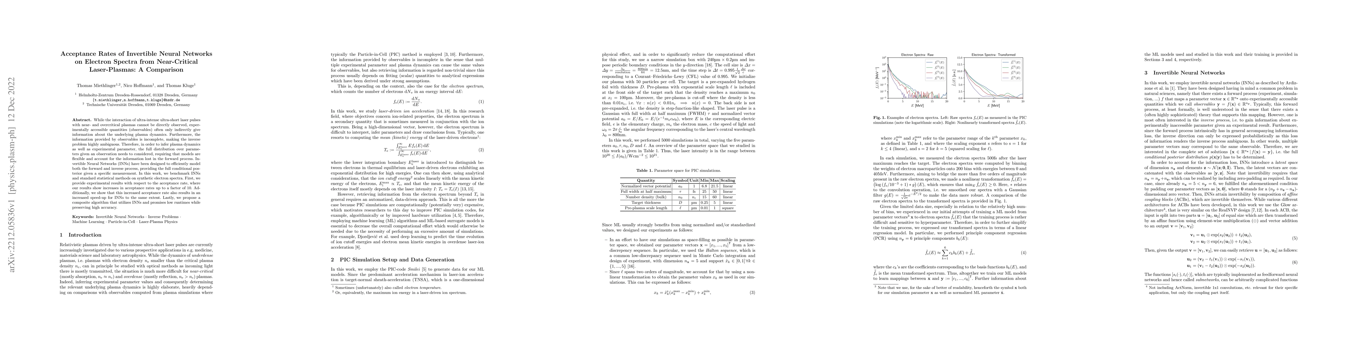 Thumbnail for Acceptance Rates of Invertible Neural Networks on Electron Spectra from
  Near-Critical Laser-Plasmas: A Comparison