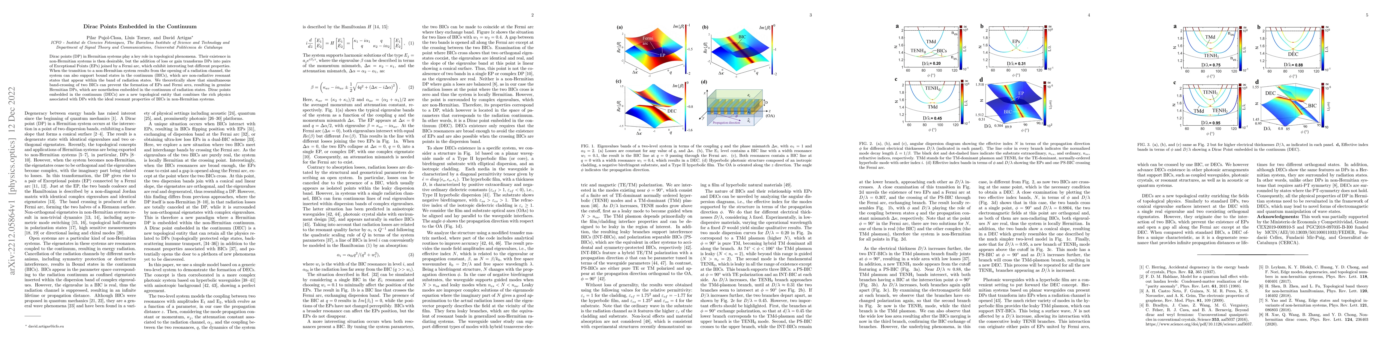 Thumbnail for Dirac Points Embedded in the Continuum