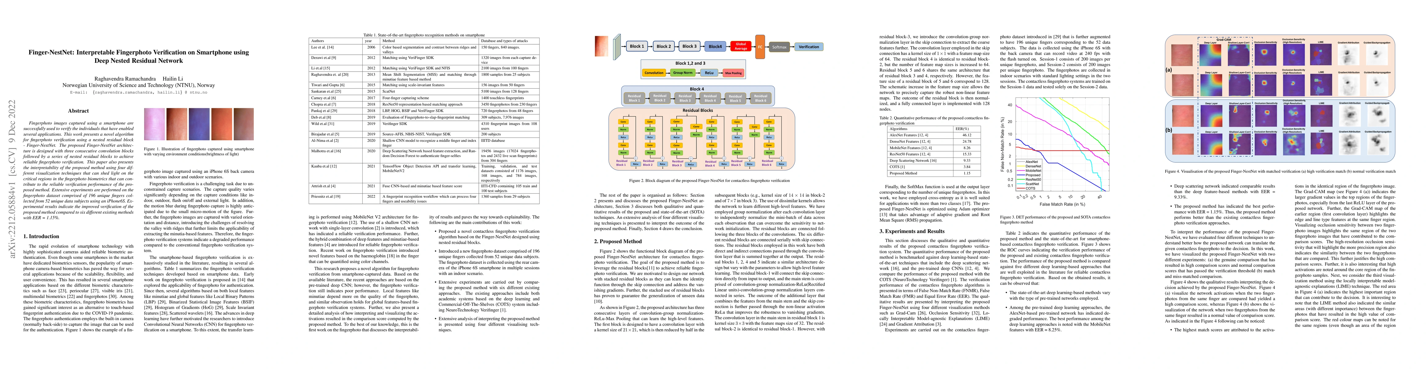 Thumbnail for Finger-NestNet: Interpretable Fingerphoto Verification on Smartphone
  using Deep Nested Residual Network