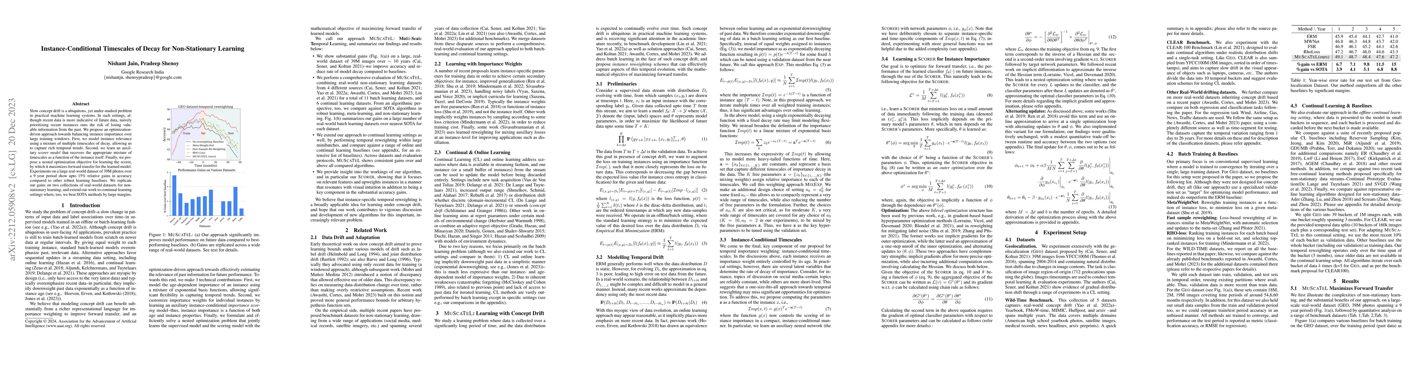 Thumbnail for Instance-Conditional Timescales of Decay for Non-Stationary Learning