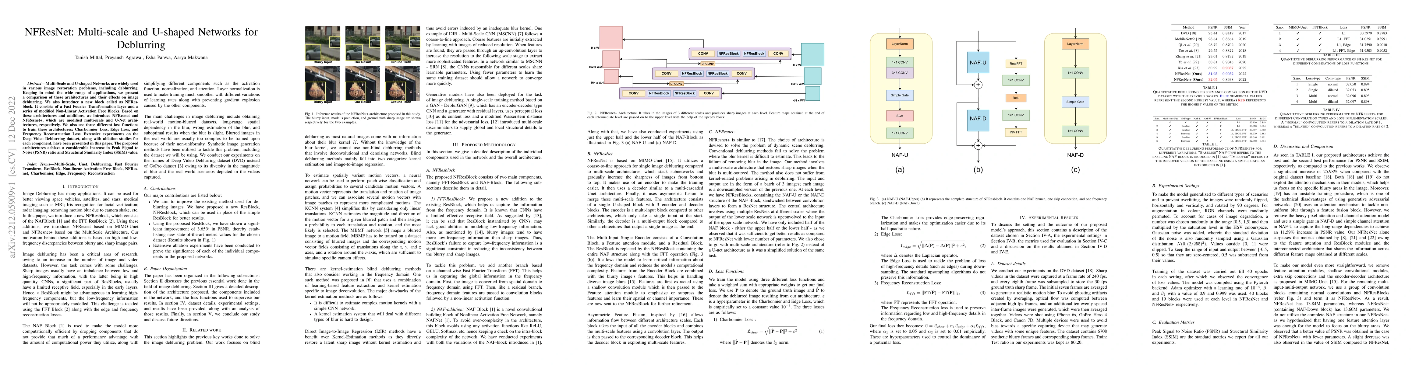 Thumbnail for NFResNet: Multi-scale and U-shaped Networks for Deblurring