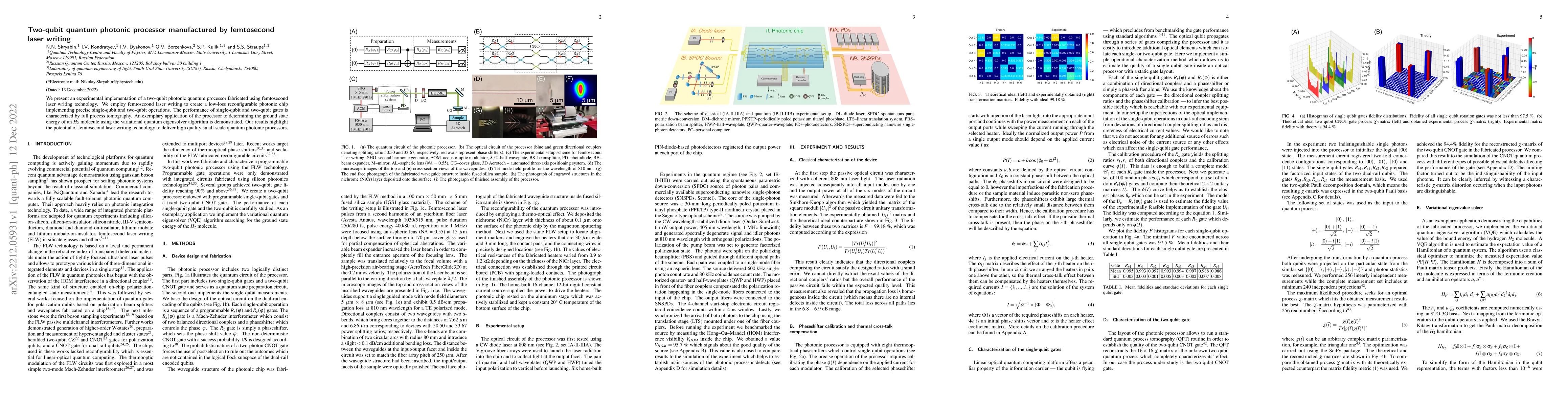 Thumbnail for Two-qubit quantum photonic processor manufactured by femtosecond laser
  writing