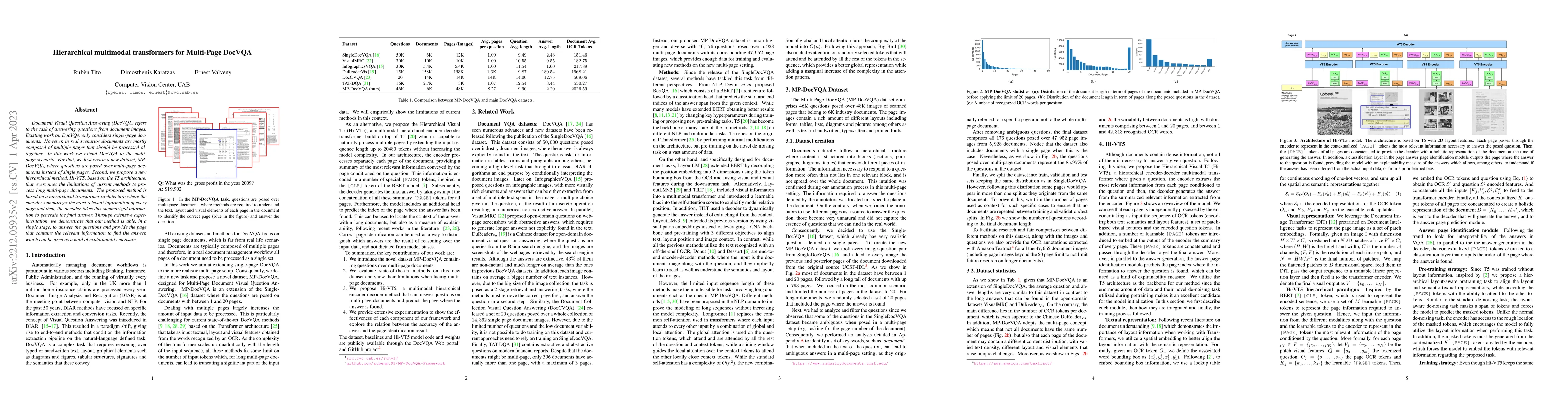 Thumbnail for Hierarchical multimodal transformers for Multi-Page DocVQA