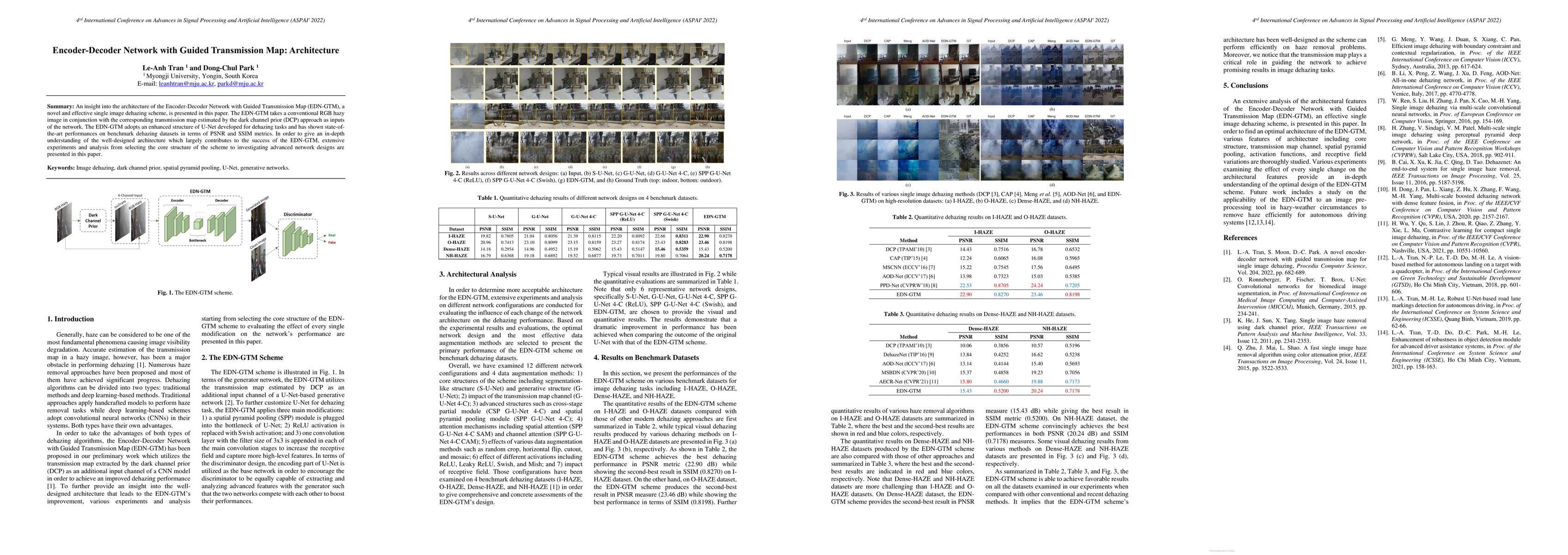 Thumbnail for Encoder-Decoder Network with Guided Transmission Map: Architecture