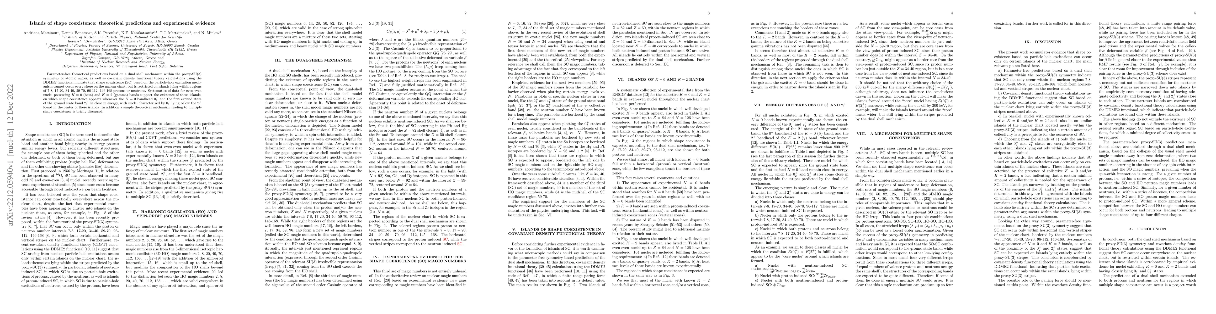 Thumbnail for Islands of shape coexistence: theoretical predictions and experimental
  evidence